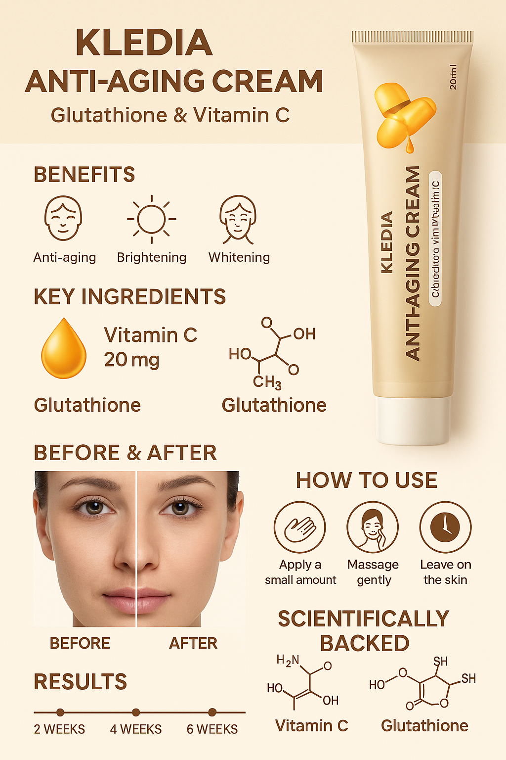 Comprehensive Product Infographic